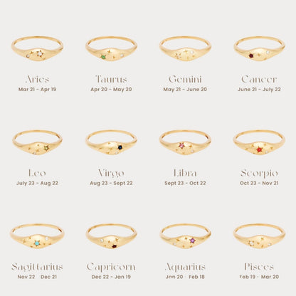 Zodiac Ring